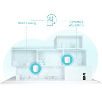 TP-Link Deco X50 2PSW 3000Mbps Gigabit