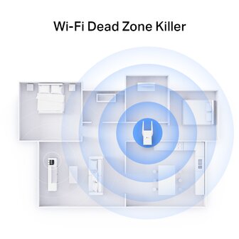 Extender TP-Link 3000Mbps RE705X Dual Band