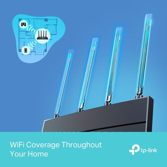 TP-Link Archer AX12 1502Mbps