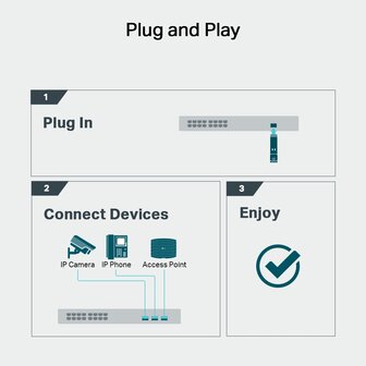 TP-Link Gigabit 1000BASE-T RJ4S FP module