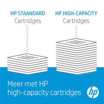 HP No.207A Zwart 1.350 pagina`s (Origineel)