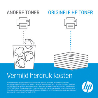 HP No.207A Magenta 1.250 pagina`s (Origineel)