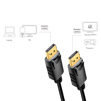 DisplayPort 1.2 5.00m 4K/60Hz LogiLink