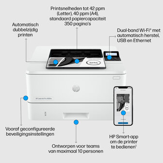 HP LaserJet Pro 4002dw MONO / WLAN / LAN / Wit