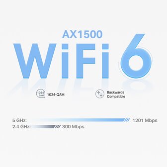 TP-Link Deco X10 1500Mbps Gigabit.