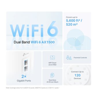 TP-Link Deco X10 1500Mbps Gigabit.