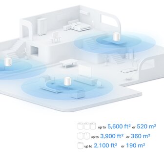 TP-Link Deco X10 1500Mbps Gigabit.