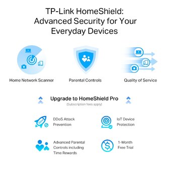 TP-Link Archer AX55 Pro Wifi6 3000Mbps Gigabit.