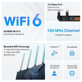 TP-Link Archer AX55 Pro Wifi6 3000Mbps Gigabit.