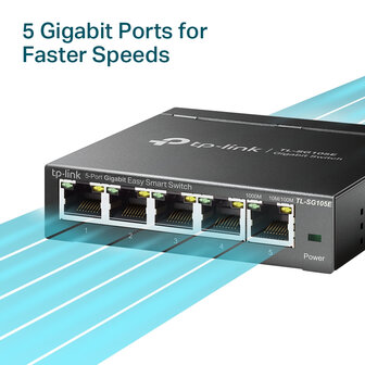 TP-Link 5Port 1Gbps Metalen behuizing.