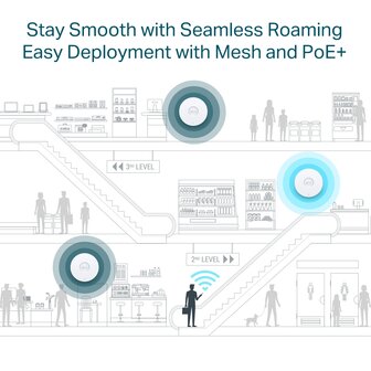 TP-Link EAP653 UR Omada AX3000/PoE/2.4+5GHz