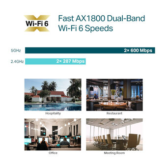 TP-Link EAP613 Omada AccessPoint AX1800/PoE/2.4+5GHz