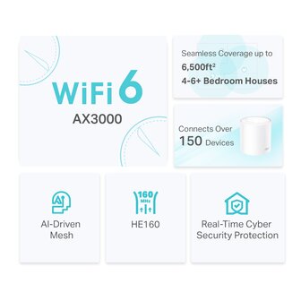 TP-Link Deco X50 2PSW 3000Mbps Gigabit set van 3.