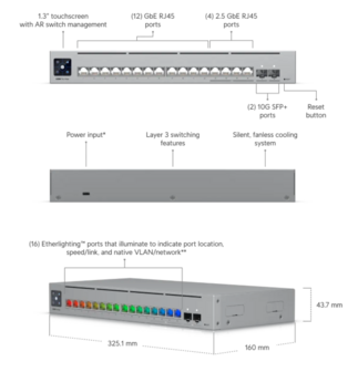 Ubiquiti Pro Max 16