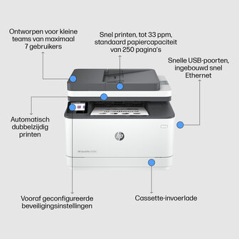 HP LaserJet Pro MFP 3102fdn MONO /LAN/FAX / Wi-Zw