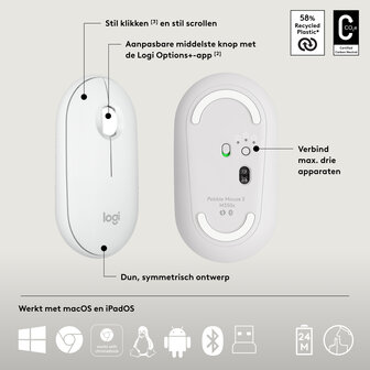 DT Logitech Pebble 2 Combo Wit