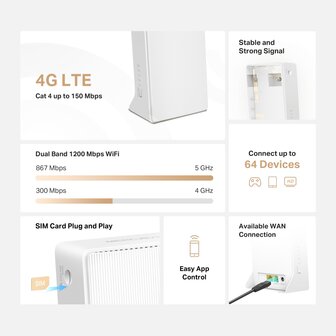 MERCUSYS MB130-4G AC1200 4G LTE Cat4 150/50 Mbps