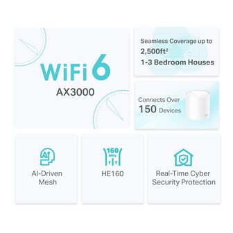 TP-Link Deco X50 2PSW 3000Mbps Gigabit.