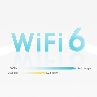 TP-Link Deco X50 2PSW 3000Mbps Gigabit.