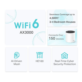 TP-Link Deco X55 3000Mbps Gigabit set van 2.