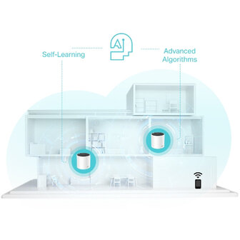 TP-Link Deco X55 3000Mbps Gigabit set van 2.