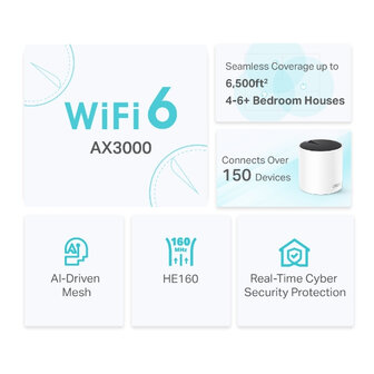 TP-Link Deco X55 3000Mbps Gigabit set van 3.