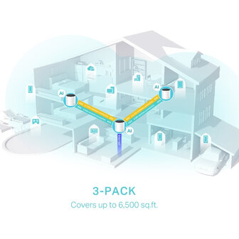 TP-Link Deco X55 3000Mbps Gigabit set van 3.