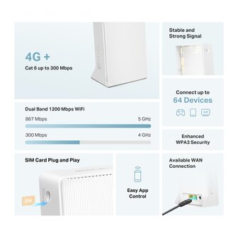 MERCUSYS MB230-4G AC1200 4G+ LTE Cat6 300/50 Mbps