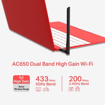 MERCUSYS WL AC650 High Gain - MU6H