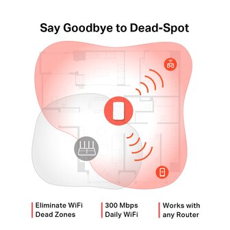 Extender MERCUSYS ME10 N300 100Mbps