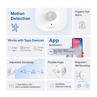 TP-Link Smart Motion Sensor.