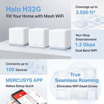 MERCUSYS Mesh HALO H32G - AC1200 Gigabit set van 3