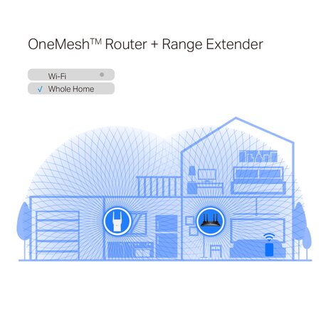 Extender TP-Link 3000Mbps RE705X Dual Band