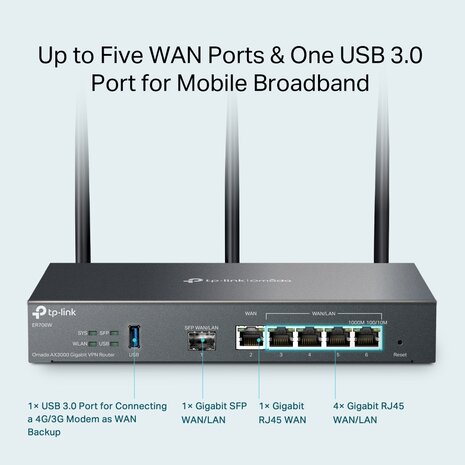 TP-Link ER706W Omada 6 poorts Gigabit VPN