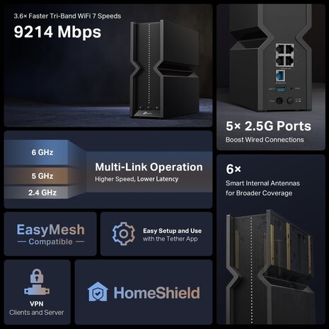 TP-Link Archer BE550 Wifi7 9200Mbps Gigabit