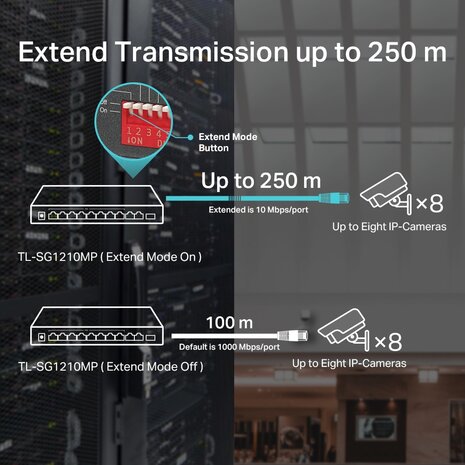 TP-Link 10Port 8x PoE+ 2xNon PoE Desktop