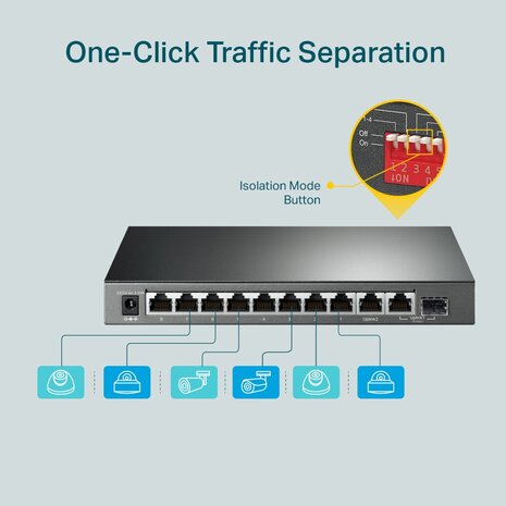 TP-Link 10Port 8x PoE+ 2xNon PoE Desktop