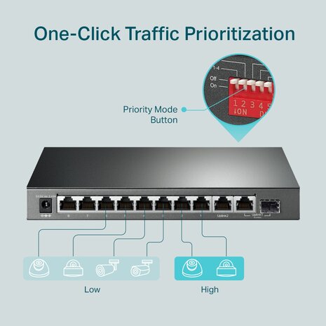 TP-Link 10Port 8x PoE+ 2xNon PoE Desktop