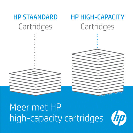 HP No.207A Zwart 1.350 pagina`s (Origineel)