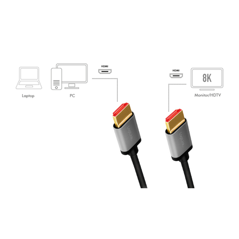 HDMI 2.00m 8K/60Hz LogiLink