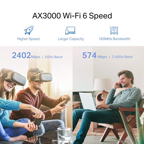 Extender TP-Link 3000Mbps RE705X Dual Band.