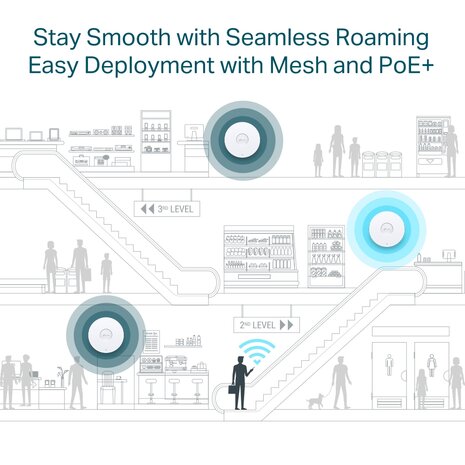 TP-Link EAP653 UR Omada AX3000/PoE/2.4+5GHz