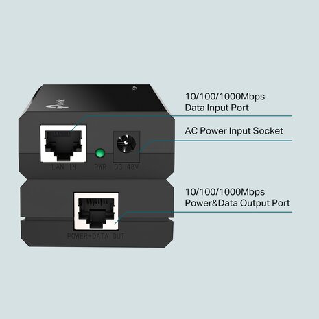 TP-Link Injector inclusief adapter.