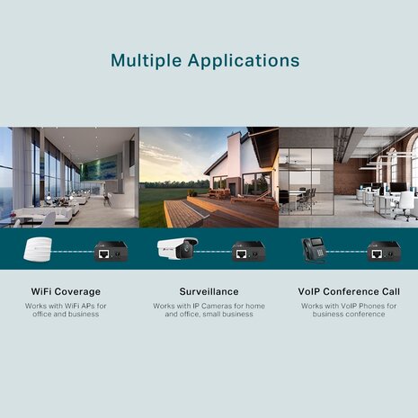 TP-Link Injector inclusief adapter.