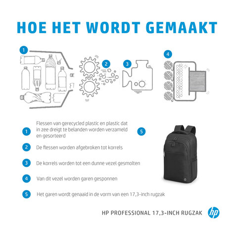 Tas 17,3" HP Professional Backpack Zwart