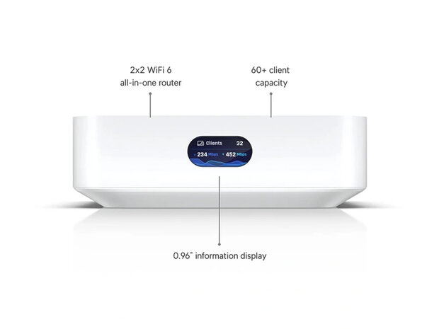 Ubiquiti UniFi Express Wifi6 Cloud Gateway