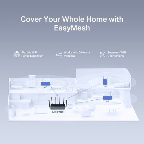 MERCUSYS MR47BE - BE9300 2.5Gbps