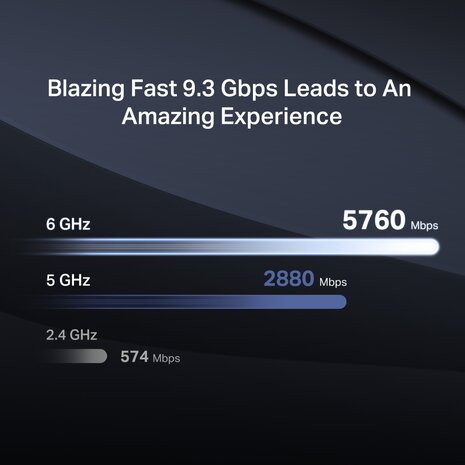 MERCUSYS MR47BE - BE9300 2.5Gbps