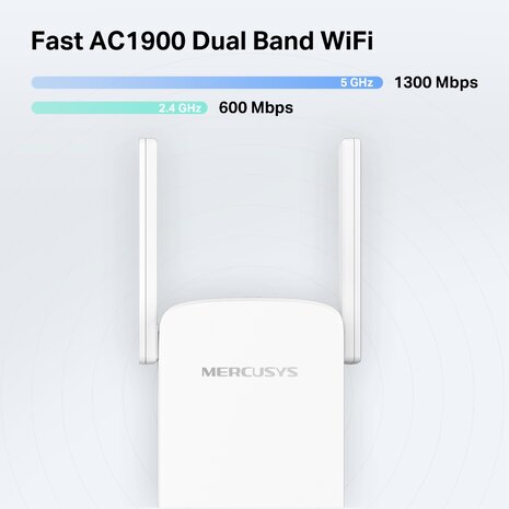 Extender MERCUSYS ME50G AC1900 Gigabit