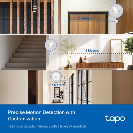 TP-Link Smart Motion Sensor.